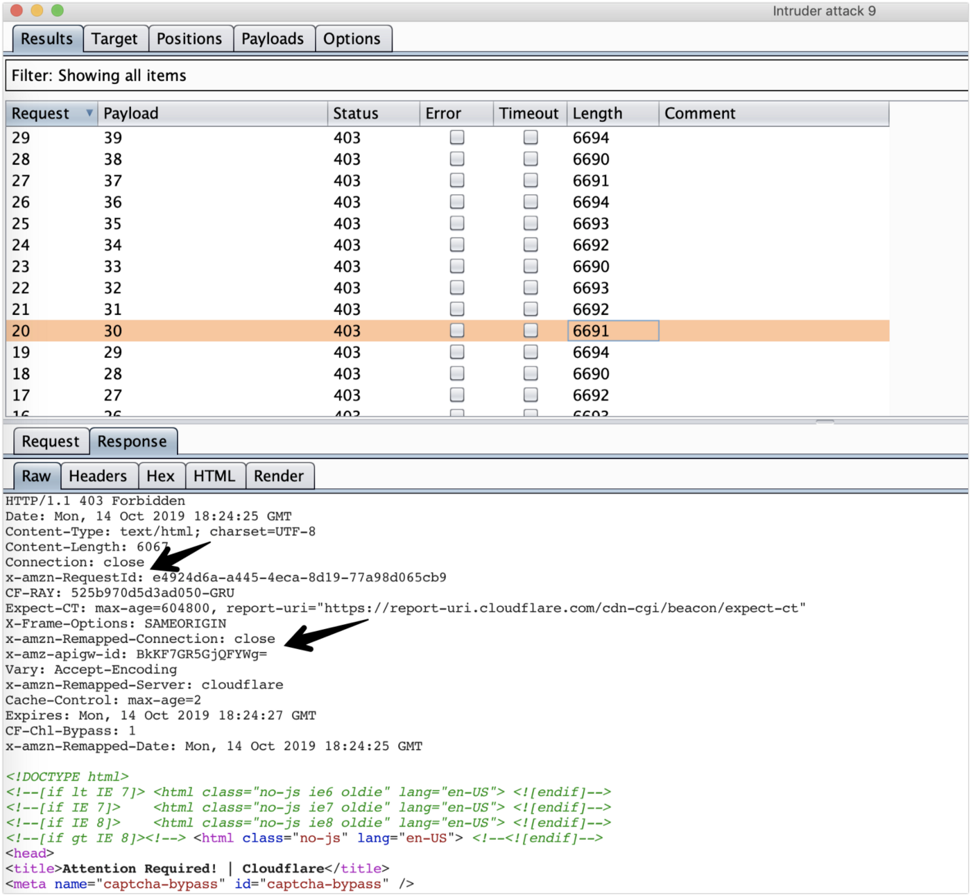 Clodflare firewall blocking AWS IPs